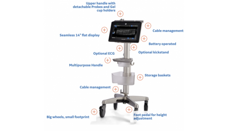 Компания GE Healthcare расширяет семейство ультразвуковых аппаратов с помощью новой системы обследования пациентов и искусственного интеллекта